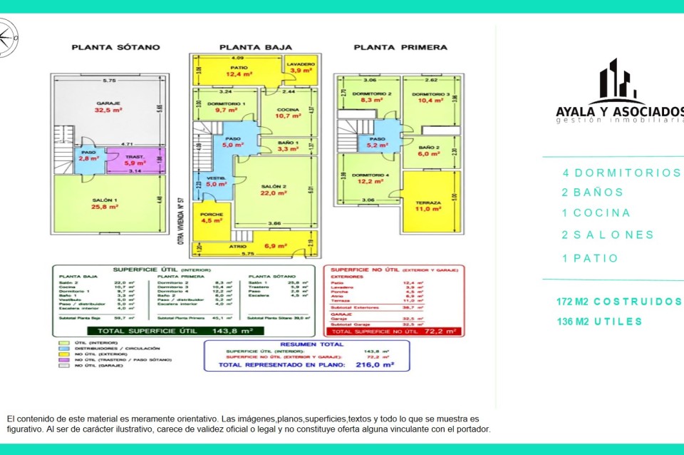 PLANO DE LA VIVIENDA